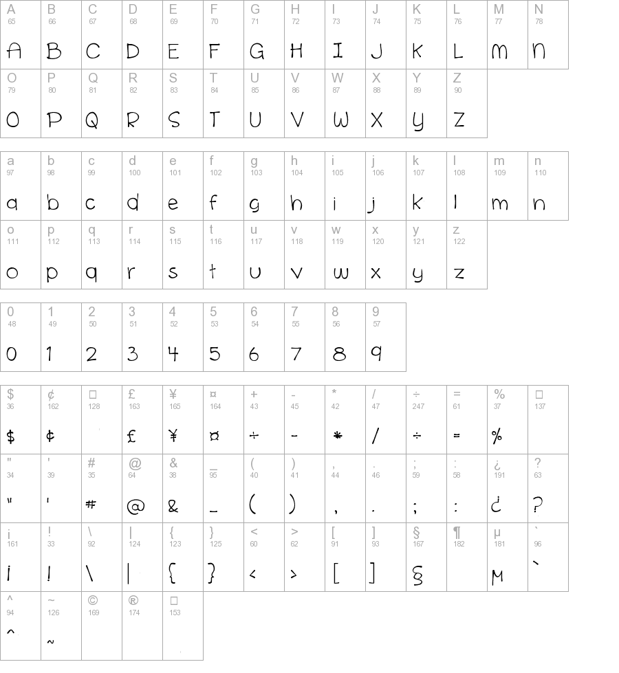 cinnamon cake Regular truetype font
